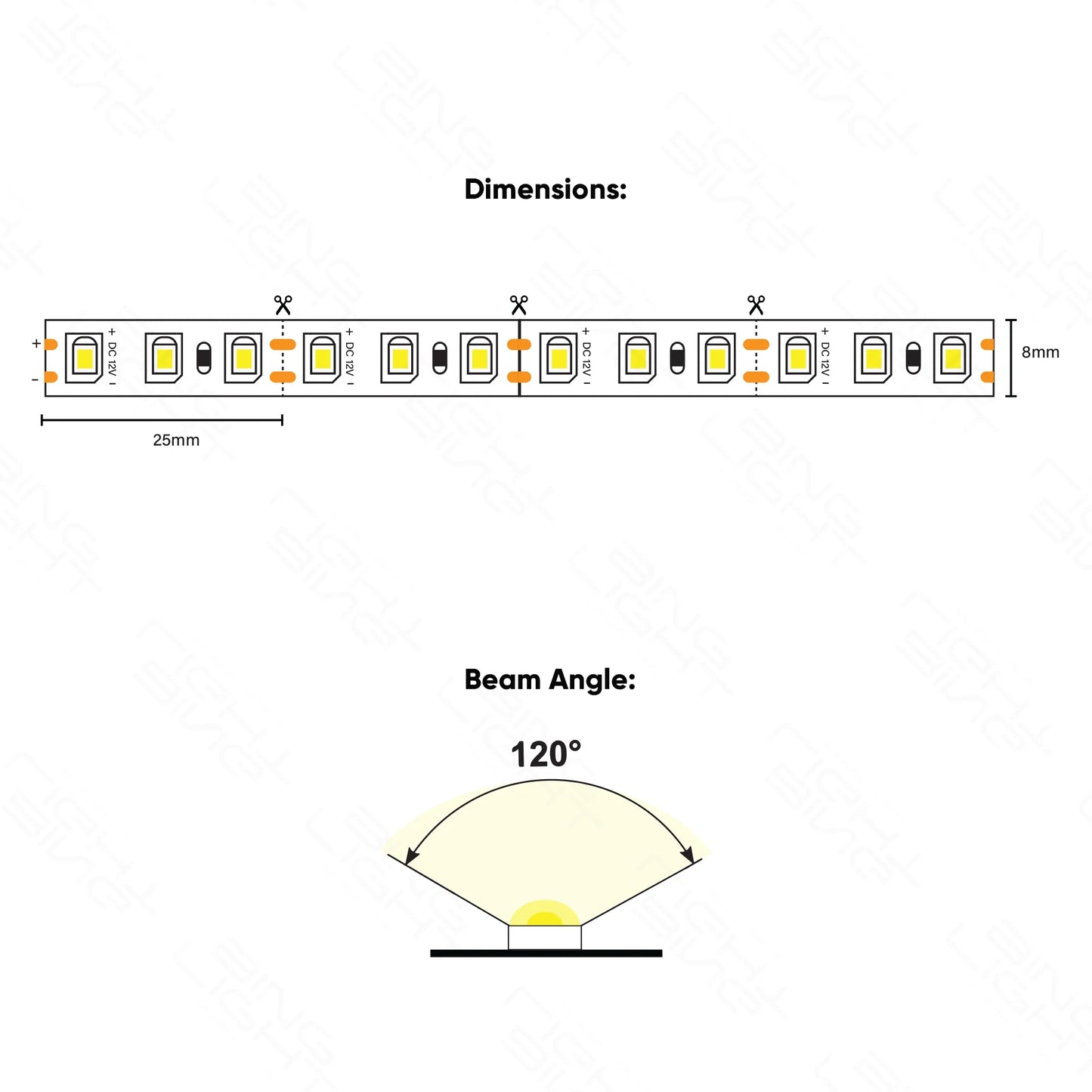 Luma 24v LED Strip 2835 120 LED