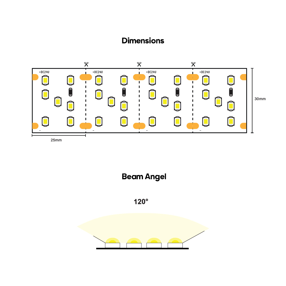 Luma X2 LED Strip 2835 240 LED